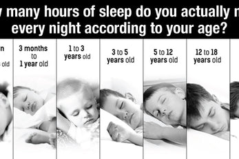 How much sleep do we REALLY need?